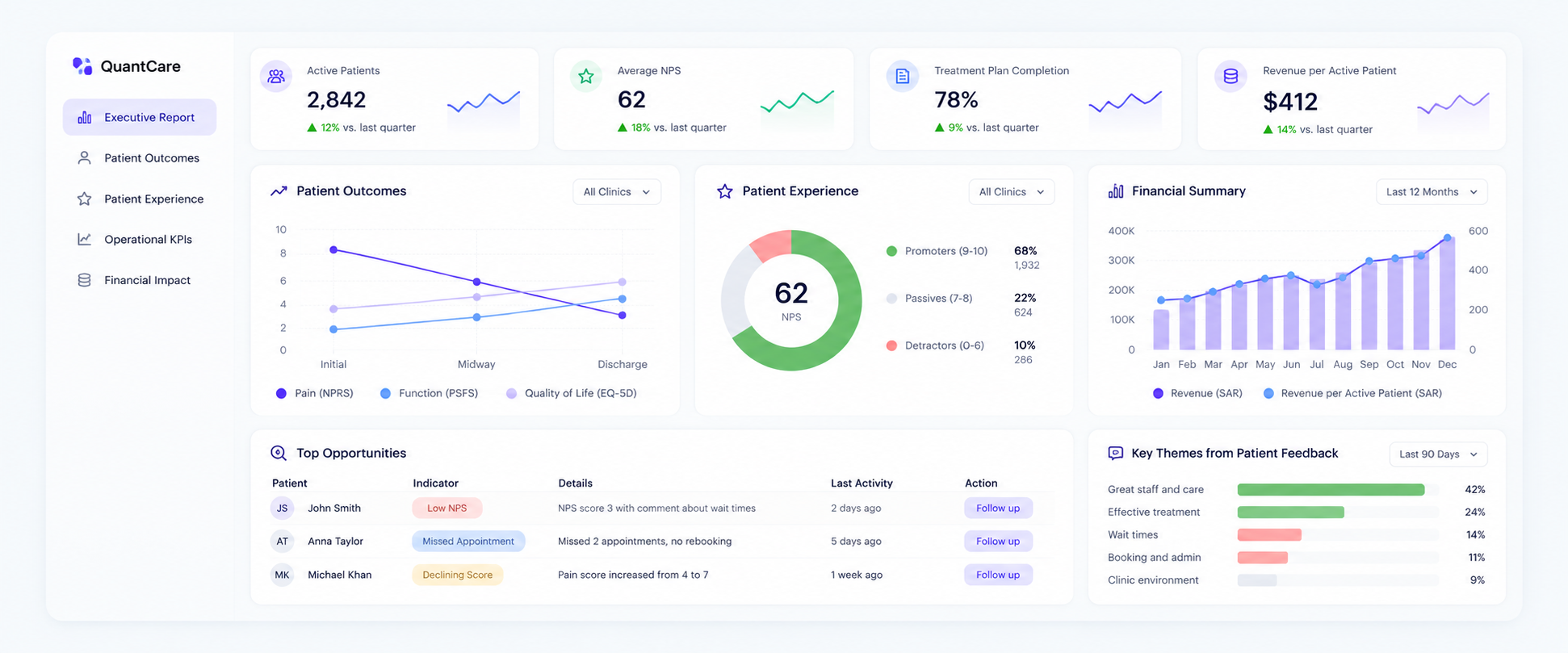 featureexecreporting