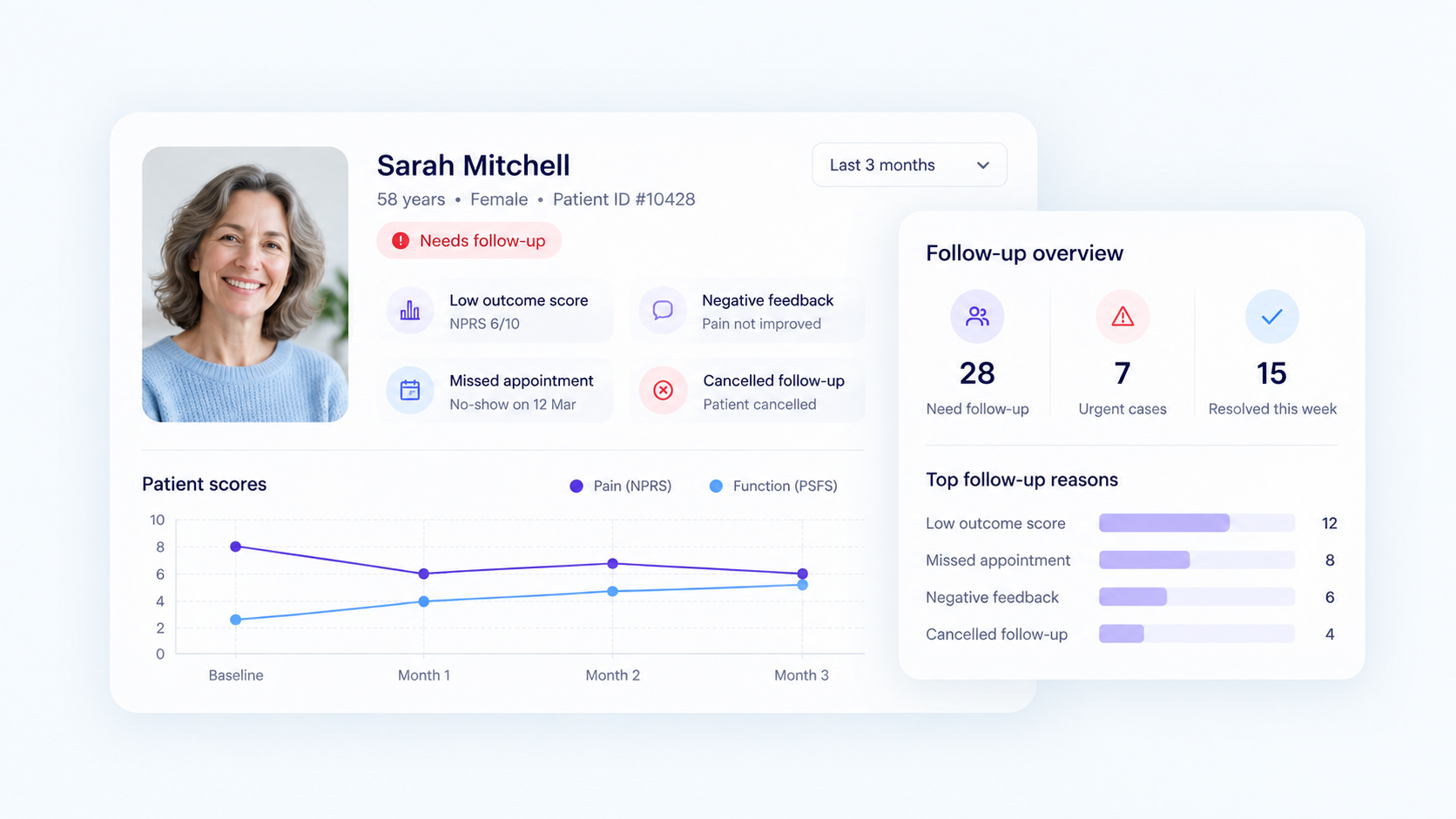featurefollowup