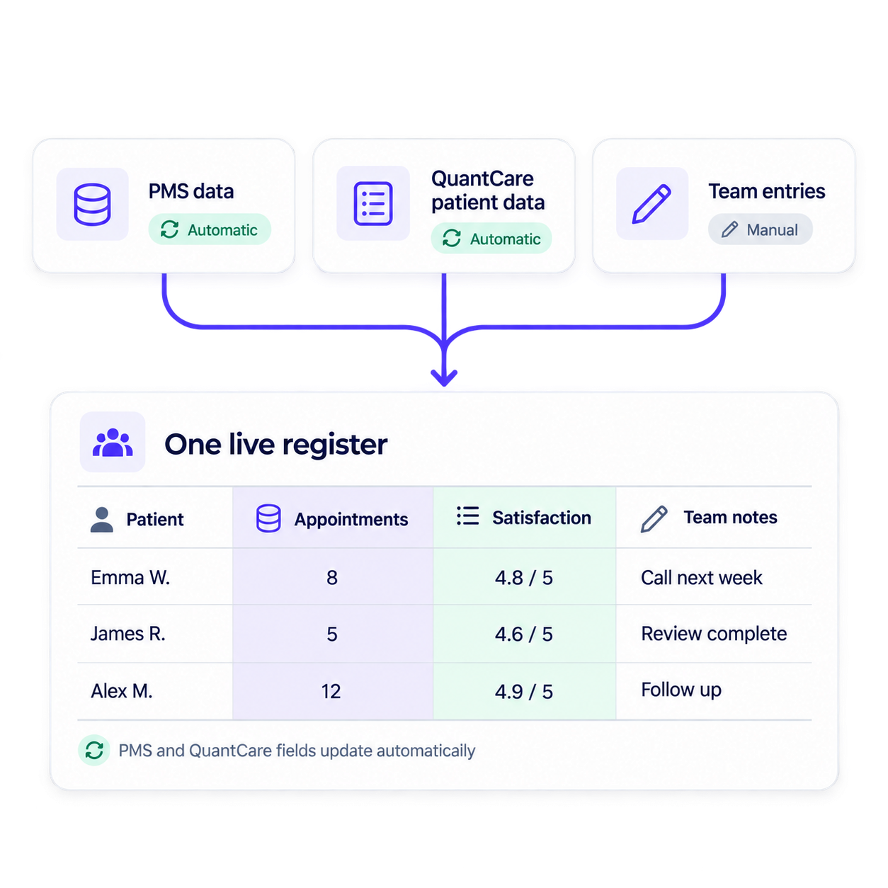 register_feature2