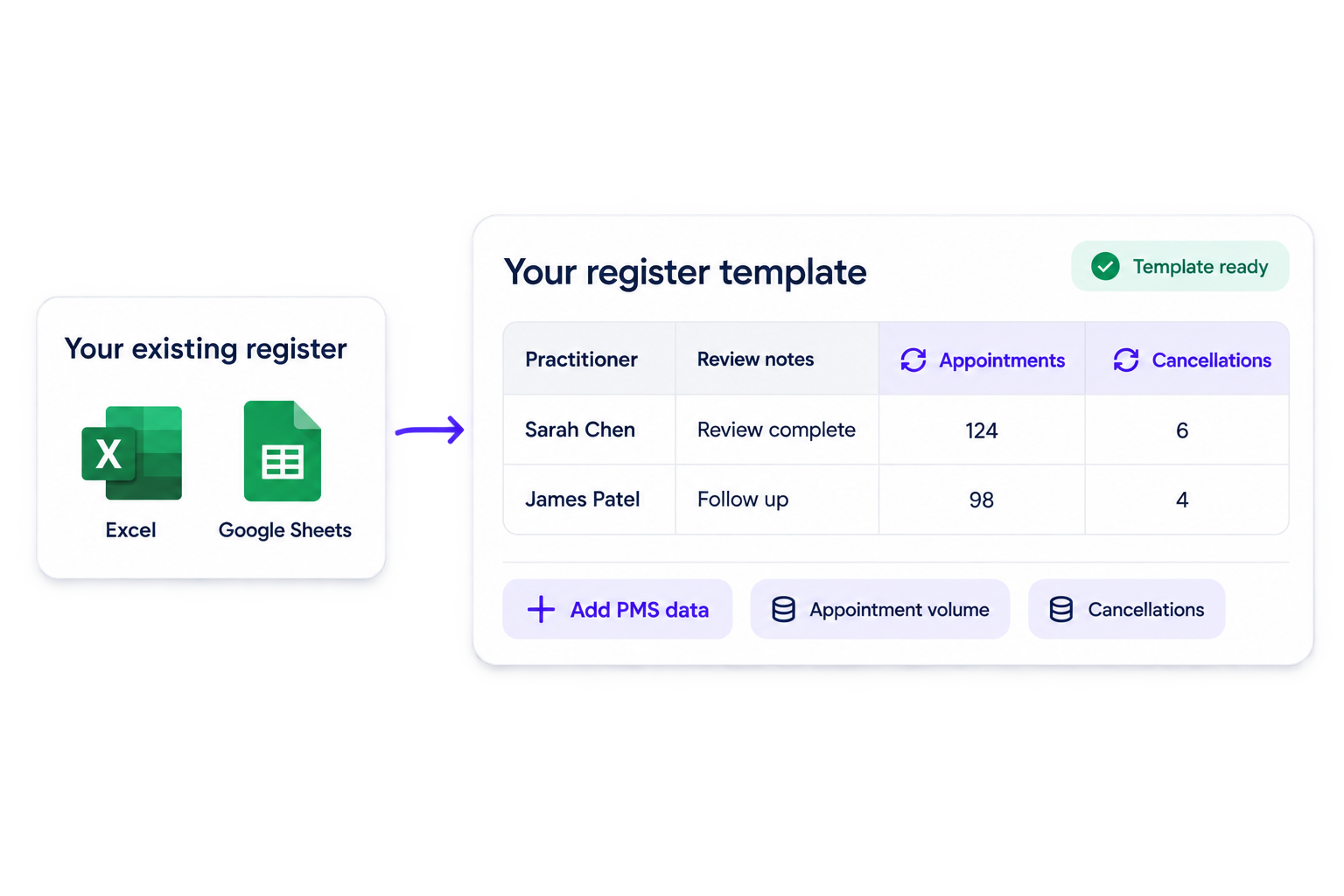 register_feature3